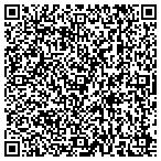 QR code with Delta Epsilon Instruments, Inc contacts
