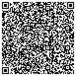 QR code with Avionics Interface Technologies L L C contacts