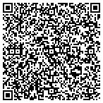 QR code with Integrated Home Improvement contacts