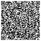 QR code with Containment Technologies Group Inc contacts