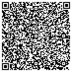 QR code with Lubbock Independent School District contacts