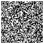 QR code with Lubbock Independent School District contacts