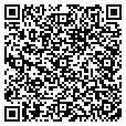 QR code with Karrick contacts