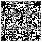 QR code with GoodHope Forwarding Logistics(China) Co.,Ltd contacts