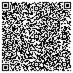 QR code with Andrew Wood Acting Studio contacts