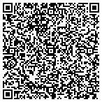QR code with Interface Security Systems LLC contacts