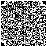 QR code with Met One Instruments, Inc. contacts