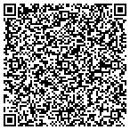 QR code with Ironclad Construction contacts