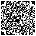 QR code with Forsyth Machine contacts