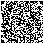 QR code with Internet Biometric Security Systems LLC contacts