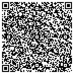 QR code with Security Management Group International Inc contacts