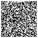QR code with Madden Machine & Tool contacts