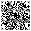 QR code with Minature Machine Corporation contacts