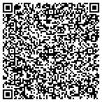 QR code with Absolute Power-Power Wash contacts