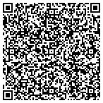 QR code with Summer Solstice Houseboat LLC contacts