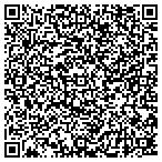 QR code with Shopco Manufacturing Incorporated contacts