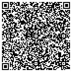 QR code with CCTV Security Cameras Online contacts