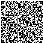 QR code with Mignone's Masonry contacts