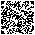 QR code with Robbinsnest Daycare contacts