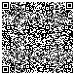 QR code with Dynamic Security And Video Limited Liability Company contacts
