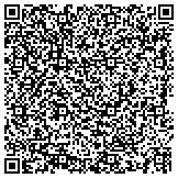 QR code with Fuller Life Center Alphabiotic Association contacts