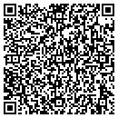 QR code with PNP Shell Inc contacts