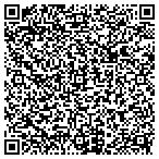 QR code with Hitec Sensor Solutions, Inc contacts