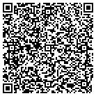 QR code with Mobile Pet Imaging Of Florida contacts