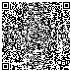 QR code with Geodimeter Southwest contacts