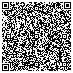 QR code with Integritell Wireless Communications contacts