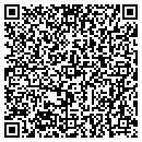 QR code with James N Wellmann contacts