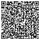 QR code with Jumpin Party's contacts