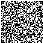 QR code with kool. Party Rentals contacts
