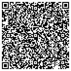 QR code with Party Central Inflatables contacts
