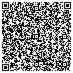 QR code with Wonderful Party Rentals contacts