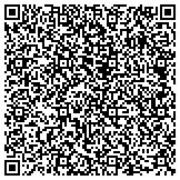 QR code with Party Time Rental And Events contacts