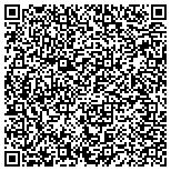 QR code with Plessner Victor H International Security Consultants contacts