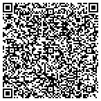 QR code with Security Design Services Corporation contacts
