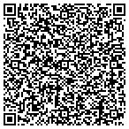 QR code with Locher Environmental Technology LLC contacts