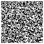 QR code with Proactive Technologies International contacts