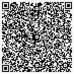 QR code with Shop Homeowners Direct.com contacts