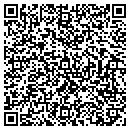QR code with Mighty Multi Media contacts