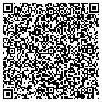 QR code with Machinery Watch Com Inc contacts