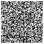 QR code with CZN table and chair rentals contacts