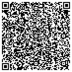 QR code with Plunkett's Auto Service & Wrecker Service contacts