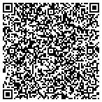QR code with TRIBUTE 4 foundation contacts