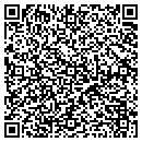 QR code with Cititronics Security Systems I contacts
