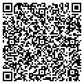 QR code with Cjt Inc contacts