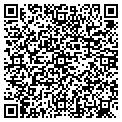 QR code with Victor John contacts