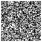 QR code with Electronic Security Integration Inc contacts